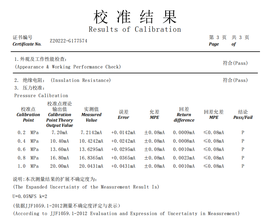 文章